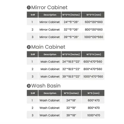 Model Number- Article P011 - Image 3