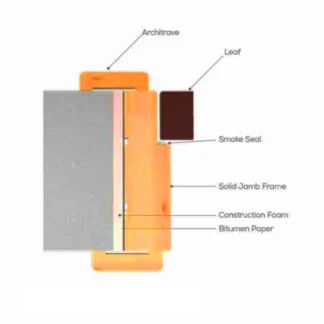 POPULAR PVC JAMB FRAME